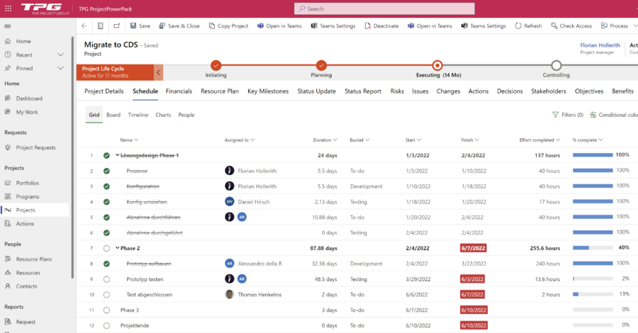 Microsoft Office 365 Projektmanagement Software – Projektplan