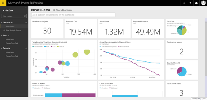 MS Project Server reports with Power BI