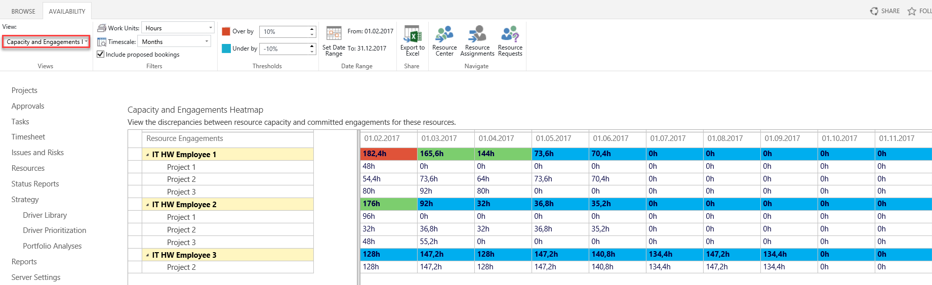 Using Resource Engagements in MS Project 2016 11