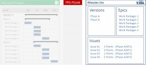 6_task_planning_details_issues