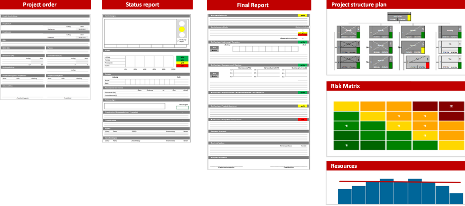 Image: Vital reports and overviews throughout the project lifecycle
