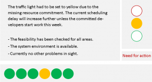 Project status report – Example template with a current yellow traffic light