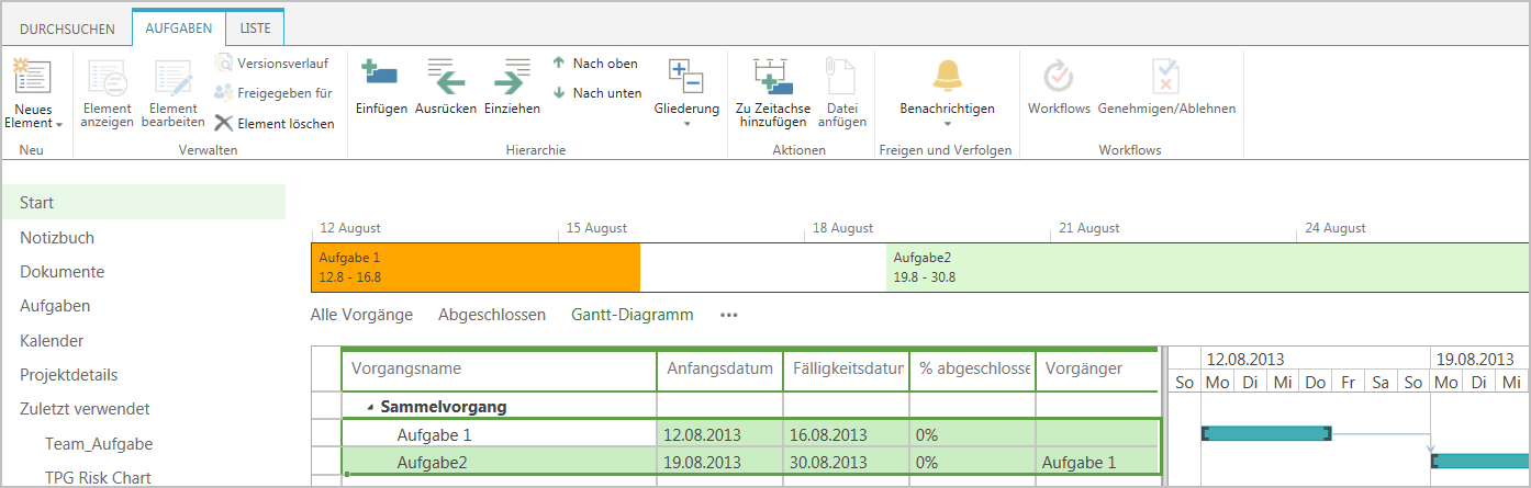MS Project Tipp SynchSharePoint_6
