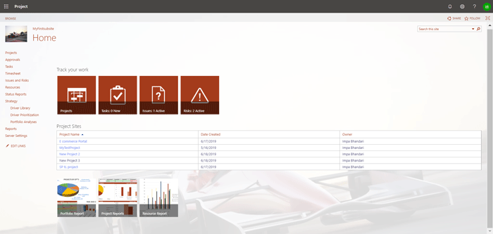 vorkonfigurierte Online PM-Lösung für Hörmann Logistik Dashboard