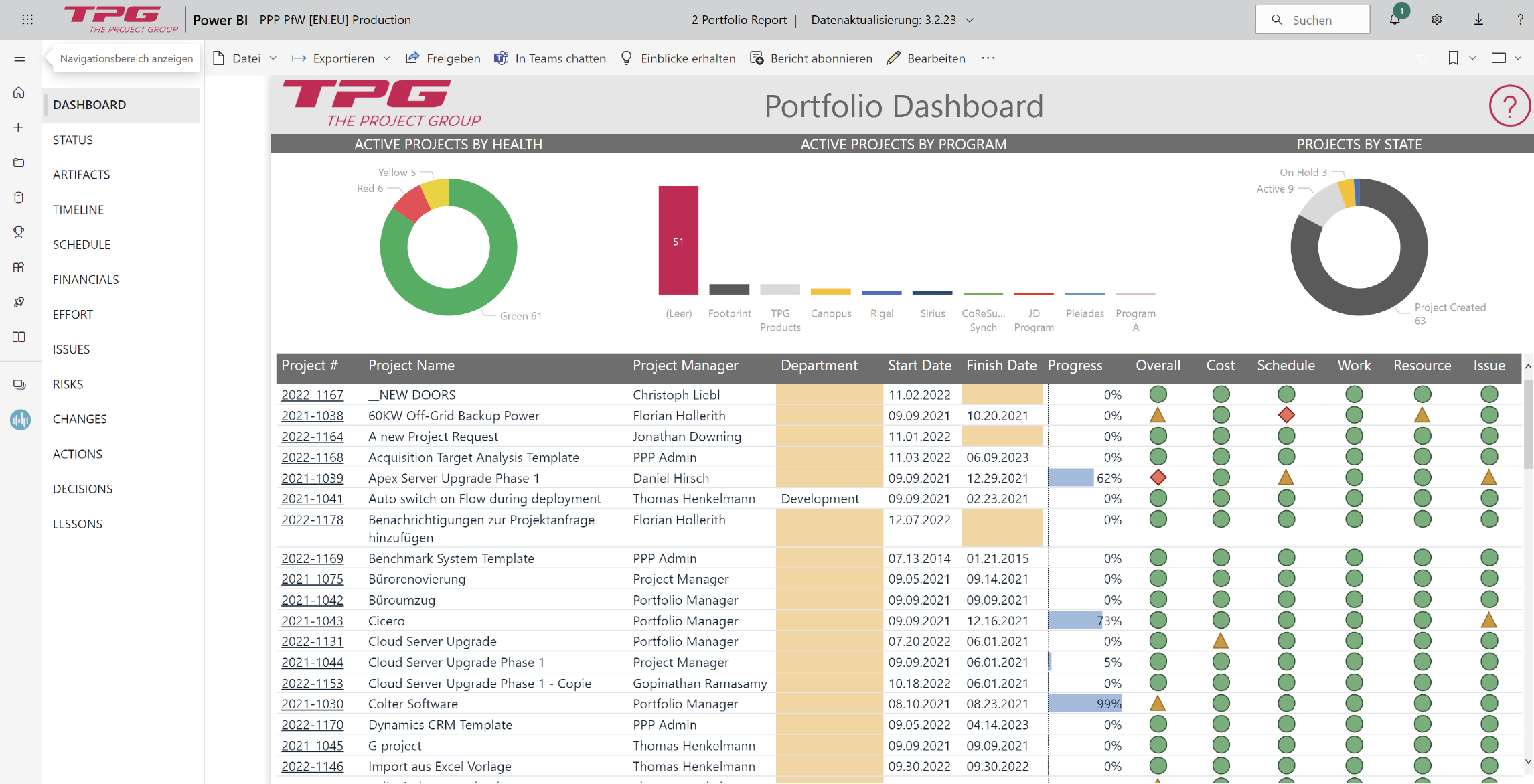 Power Platform Project Management - Portfolio Dashboard