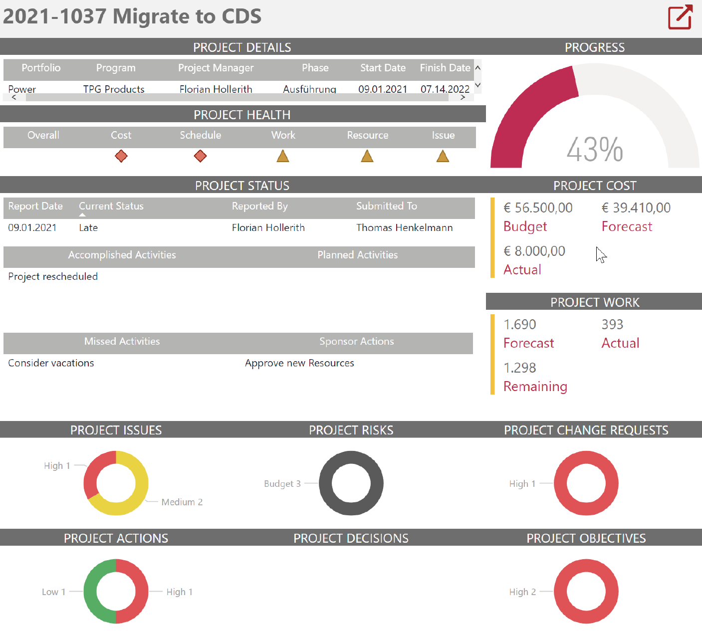 Microsoft Office 365 Project Management - Project Status Report