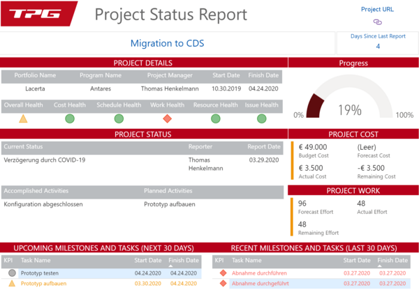Integrated project status report