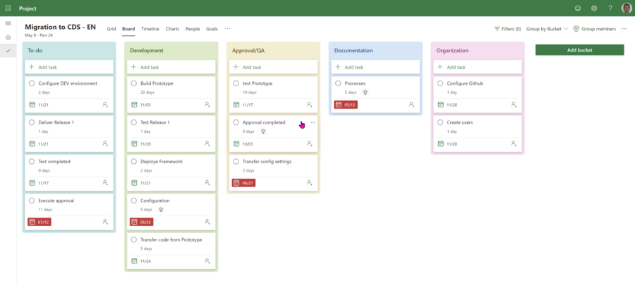 Project for the Web – View of tasks by area
